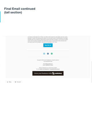 Final Email continued
(tail section)
 