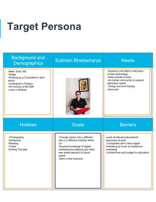 Target Persona
Background and
Demographics
Subham Bhattacharya Needs
Hobbies Goals Barriers
-Male: Early 30s
-Single
-Working as a Consultant in tech
sector
-Undergrad in Physics
-HH income of Rs150K
-Lives in Kolkata
-Experts in the field to help learn
of new technology
-Help outside of work
-An online community to support
education needs
-Cheap and time friendly
resources
- Photography
-Gardening
-Reading
-Travel
-Surfing The web
-Change career into a different
role in a different industry within
1yr
-Expand knowledge of digital
marketing foundations,and other
new areas relevant to future
career
-Start a new business
-Lack of relevant educational
resources at work
-Companies don’t value digital
marketing as much as traditional
marketing
-Limited time and budget for education
 