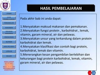 HASIL PEMBELAJARAN

                    Pada akhir bab ini anda dapat:

                    1.Menyatakan maksud makanan da...