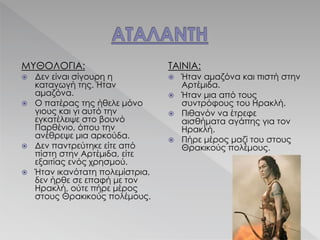 ΜΥΘΟΛΟΓΙΑ:
 Δεν είναι σίγουρη η
καταγωγή της. Ήταν
αμαζόνα.
 Ο πατέρας της ήθελε μόνο
γιους και γι αυτό την
εγκατέλειψε στο βουνό
Παρθένιο, όπου την
ανέθρεψε μια αρκούδα.
 Δεν παντρεύτηκε είτε από
πίστη στην Αρτέμιδα, είτε
εξαιτίας ενός χρησμού.
 Ήταν ικανότατη πολεμίστρια,
δεν ήρθε σε επαφή με τον
Ηρακλή, ούτε πήρε μέρος
στους Θρακικούς πολέμους.
ΤΑΙΝΙΑ:
 Ήταν αμαζόνα και πιστή στην
Aρτέμιδα.
 Ήταν μια από τους
συντρόφους του Ηρακλή.
 Πιθανόν να έτρεφε
αισθήματα αγάπης για τον
Ηρακλή.
 Πήρε μέρος μαζί του στους
Θρακικούς πολέμους.
 