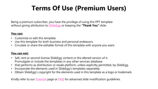 Terms Of Use (Premium Users)
Being a premium subscriber, you have the privilege of using this PPT template
without giving attribution to SlideEgg or keeping the “Thank You” slide.
You can:
• Customize or edit this template.
• Use this template for both business and personal endeavors.
• Circulate or share the editable format of this template with anyone you want.
You can not:
• Sell, rent or second-license SlideEgg content or the altered version of it.
Promulgate or include the templates in any other services database
• that performs as distribution or resale platform, unless explicitly permitted, by SlideEgg.
• Incorporate the elements used in SlideEgg’s templates separately.
• Obtain SlideEgg’s copyright for the elements used in this template as a logo or trademark.
Kindly refer to our Tutorial page or FAQ for advanced slide modification guidelines.
 