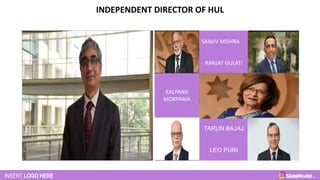 KALPANA
MORPARIA
TARUN BAJAJ
LEO PURI
SANJIV MISHRA
RANJAY GULATI
This is a sample text.
You can replace this text.
Enter your text here. This is a sample text.
INSERT LOGO HERE
INDEPENDENT DIRECTOR OF HUL
 
