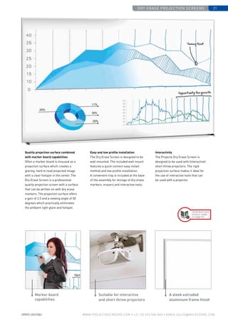 dry erase projection screens 21
www.PROJECTASCREENS.COM • +31 (0) 495 580 840 • emea.sales@milestone.com
Dimensions and
product codes
on page 63
Quality projection surface combined
with marker board capabilities
Often a marker board is misused as a
projection surface which creates a
glaring, hard to read projected image
with a clear hotspot in the center. The
Dry Erase Screen is a professional
quality projection screen with a surface
that can be written on with dry erase
markers. The projection surface offers
a gain of 2.5 and a viewing angle of 50
degrees which practically eliminates
the ambient light glare and hotspot.
Interactivity
The Projecta Dry Erase Screen is
designed to be used with (interactive)
short throw projectors. The rigid
projection surface makes it ideal for
the use of interactive tools that can
be used with a projector.
Easy and low profile installation
The Dry Erase Screen is designed to be
wall mounted. The included wall mount
features a quick connect easy install
method and low profile installation.
A convenient tray is included at the base
of the assembly for storage of dry erase
markers, erasers and interactive tools.
A sleek extruded
aluminium frame finish
Suitable for interactive
and short throw projectors
Marker board
capabilities
 