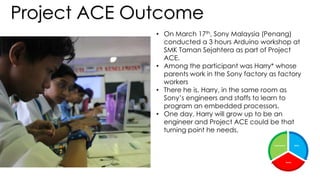 Project ACE Outcome
Affect
Access
Achievement
• On March 17th, Sony Malaysia (Penang)
conducted a 3 hours Arduino workshop at
SMK Taman Sejahtera as part of Project
ACE.
• Among the participant was Harry* whose
parents work in the Sony factory as factory
workers
• There he is, Harry, in the same room as
Sony’s engineers and staffs to learn to
program an embedded processors.
• One day, Harry will grow up to be an
engineer and Project ACE could be that
turning point he needs.
 
