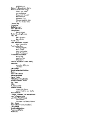 Waldenbooks
Boscov's Department Stores
Brinker Restaurant Corp:
Chili's Grill & Bar
Corner Bakery
Cozymel's Coastal
Mexican Grill
Macaroni Grill
Maggiano's Little Italy
On The Border Cafe
Circuit City
CompUSA
CVS/pharmacy
Dave & Buster's
Designs Inc:
Levi's Outlets
Dick's Sporting Goods
FAO, Inc.
FAO Schwarz
Zany Brainy
Finish Line
Fleet Wholesale Supply:
Mills Fleet Farm
Foot Locker, Inc:
Champs Sports
Foot Locker
Kids Foot Locker
Lady Foot Locker
Footstar Corporation:
Footaction
Just For Feet
Shoe Zone
General Nutrition Center (GNC)
Genesco:
Johnston & Murphy
Journeys
G+G Retail
Goody's Family Clothing
Guess
Hancock Fabrics
Harold's Stores
Harris Teeter
Hibbett Sporting Goods
Home Hardware Stores
Hot Topic
IKEA
J. Alexander's
Jo-Ann Stores:
Jo-Ann etc Stores
Jo-Ann Fabrics and Crafts
Kenneth Cole
Lettuce Entertain You Restaurants
Luby's Restaurants
Luxottica Retail Group
Lenscrafters
Sunglass Hut/Watch Station
Mars Music
Next Estate Communications
O'Charley's
One Price Clothing
Paramount Parks
Pathmark
 