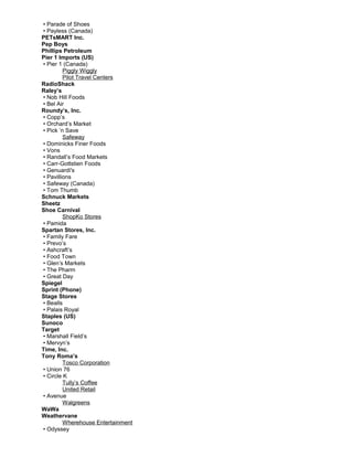 • Parade of Shoes
• Payless (Canada)
PETsMART Inc.
Pep Boys
Phillips Petroleum
Pier 1 Imports (US)
• Pier 1 (Canada)
Piggly Wiggly
Pilot Travel Centers
RadioShack
Raley’s
• Nob Hill Foods
• Bel Air
Roundy’s, Inc.
• Copp’s
• Orchard’s Market
• Pick ’n Save
Safeway
• Dominicks Finer Foods
• Vons
• Randall’s Food Markets
• Carr-Gottstien Foods
• Genuardi's
• Pavillions
• Safeway (Canada)
• Tom Thumb
Schnuck Markets
Sheetz
Shoe Carnival
ShopKo Stores
• Pamida
Spartan Stores, Inc.
• Family Fare
• Prevo’s
• Ashcraft’s
• Food Town
• Glen’s Markets
• The Pharm
• Great Day
Spiegel
Sprint (Phone)
Stage Stores
• Bealls
• Palais Royal
Staples (US)
Sunoco
Target
• Marshall Field’s
• Mervyn’s
Time, Inc.
Tony Roma’s
Tosco Corporation
• Union 76
• Circle K
Tully’s Coffee
United Retail
• Avenue
Walgreens
WaWa
Weathervane
Wherehouse Entertainment
• Odyssey
 