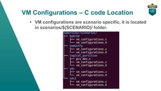 Project ACRN configuration scenarios and config tool