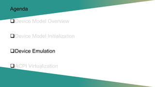 Agenda
❑Device Model Overview
❑Device Model Initialization
❑Device Emulation
❑ACPI Virtualization
 