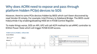 Project ACRN expose and pass through platform hidden PCIe devices to SOS