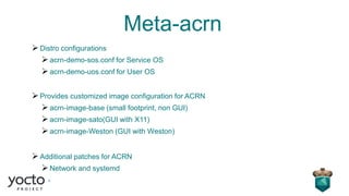 Meta-acrn
➢Distro configurations
➢acrn-demo-sos.conf for Service OS
➢acrn-demo-uos.conf for User OS
➢Provides customized image configuration for ACRN
➢acrn-image-base (small footprint, non GUI)
➢acrn-image-sato(GUI with X11)
➢acrn-image-Weston (GUI with Weston)
➢Additional patches for ACRN
➢Network and systemd
 