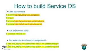 How to build Service OS
➢Clone source repos
$ git clone http://git.yoctoproject.org/git/poky
$ cd poky
$ git clone https://git.yoctoproject.org/git/meta-intel
$ git clone https://github.com/intel/meta-acrn.git
➢ Run environment script
$ source oe-init-build-env
➢ Add meta-intel & meta-acrn to bblayers.conf
$ echo "BBLAYERS += "/path/to/meta-intel"" >> conf/bblayers.conf
$ echo "BBLAYERS += "/path/to/meta-acrn"" >> conf/bblayers.conf
 