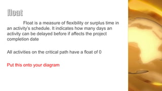 float
          Float is a measure of flexibility or surplus time in
an activity’s schedule. It indicates how many days an
activity can be delayed before if affects the project
completion date

All activities on the critical path have a float of 0

Put this onto your diagram
 
