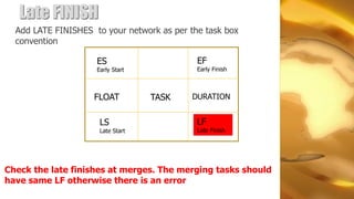 Late FINISH
  Add LATE FINISHES to your network as per the task box
  convention

                     ES                      EF
                     Early Start             Early Finish



                    FLOAT          TASK     DURATION


                      LS                     LF
                      Late Start             Late Finish




Check the late finishes at merges. The merging tasks should
have same LF otherwise there is an error
 