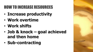 HOW TO INCREASE RESOURCES
• Increase productivity
• Work overtime
• Work shifts
• Job & knock – goal achieved
  and then home
• Sub-contracting
 