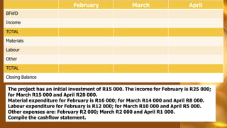 February                March                   April
BFWD

Income

TOTAL

Materials

Labour

Other

TOTAL

Closing Balance

The project has an initial investment of R15 000. The income for February is R25 000;
for March R15 000 and April R20 000.
Material expenditure for February is R16 000; for March R14 000 and April R8 000.
Labour expenditure for February is R12 000; for March R10 000 and April R5 000.
Other expenses are: February R2 000; March R2 000 and April R1 000.
Compile the cashflow statement.
 