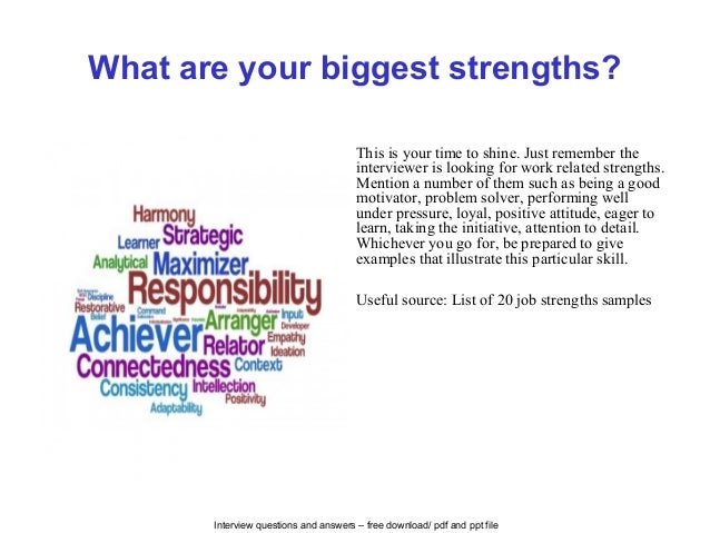 strengths for interviews under fontanacountryinn com what are your strengths interview question