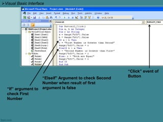 Visual Basic Interface
“Click” event of
Button“Elseif” Argument to check Second
Number when result of first
argument is false“If” argument to
check First
Number
 
