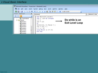 Do while is an
Exit Level Loop
Visual Basic Interface
 