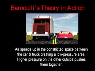 Bernoulli’sTheory in Action
Air speeds up in the constricted space between
the car & truck creating a low-pressure area.
Higher pressure on the other outside pushes
them together.
 