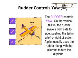 The RUDDER controls
YAW. On the vertical
tail fin, the rudder
swivels from side to
side, pushing the tail in
a left or right direction.
A pilot usually uses the
rudder along with the
ailerons to turn the
airplane.
Rudder Controls Yaw
 