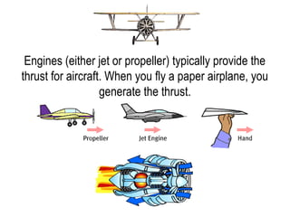 Engines (either jet or propeller) typically provide the
thrust for aircraft. When you fly a paper airplane, you
generate the thrust.
 