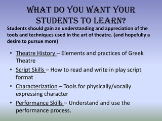 What Do You Want Your Students To Learn?Students should gain an understanding and appreciation of the tools and techniques used in the art of theatre. (and hopefully a desire to pursue more) Theatre History – Elements and practices of Greek TheatreScript Skills – How to read and write in play script formatCharacterization – Tools for physically/vocally expressing characterPerformance Skills – Understand and use the performance process. 