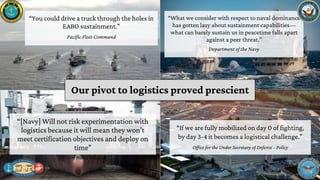 “If we are fully mobilized on day 0 of fighting,
by day 3-4 it becomes a logistical challenge.”
Office for the Under Secretary of Defense - Policy
“You could drive a truck through the holes in
EABO sustainment.”
Pacific Fleet Command
“What we consider with respect to naval dominance
has gotten lazy about sustainment capabilities—
what can barely sustain us in peacetime falls apart
against a peer threat.”
Department of the Navy
“[Navy] Will not risk experimentation with
logistics because it will mean they won’t
meet certification objectives and deploy on
time”
Office of Naval Research
Our pivot to logistics proved prescient
 