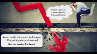 Team morale plummeted as the scope
of logistical problems increased
But our resolve hardened
The U.S. might lose
a war with China
because of logistics
 