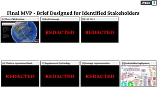Final MVP - Brief Designed for Identified Stakeholders
[1] The A2/AD Problem [2] EABO Concept [3] LPV OV-1
[4] Platform Operational Math [5] Supplemental Technology [6] Concept Implementation [7] Stakeholder Deployment
REDACTED REDACTED
REDACTED REDACTED REDACTED
 