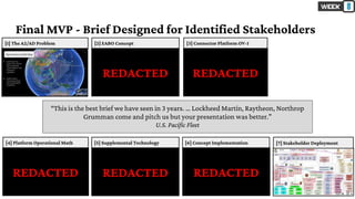 Final MVP - Brief Designed for Identified Stakeholders
[1] The A2/AD Problem [2] EABO Concept [3] Connector Platform OV-1
[4] Platform Operational Math [5] Supplemental Technology [6] Concept Implementation [7] Stakeholder Deployment
REDACTED REDACTED
REDACTED REDACTED REDACTED
“This is the best brief we have seen in 3 years. … Lockheed Martin, Raytheon, Northrop
Grumman come and pitch us but your presentation was better.”
U.S. Pacific Fleet
 