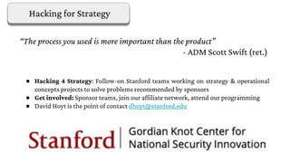 Hacking for Strategy
“The process you used is more important than the product”
- ADM Scott Swift (ret.)
● Hacking 4 Strategy: Follow-on Stanford teams working on strategy & operational
concepts projects to solve problems recommended by sponsors
● Get involved: Sponsor teams, join our affiliate network, attend our programming
● David Hoyt is the point of contact dhoyt@stanford.edu
 