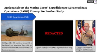 Agrippa Selects the Marine Corps’ Expeditionary Advanced Base
Operations (EABO) Concept for Further Study
EABO Counters A2/AD
EABO provides U.S. maritime forces with a
distributed and survivable force able to
impose costs on the PRC within the A2/AD
threat environment
Agrippa crafts its own EABO implementation map Agrippa followed Gen.
Berger’s EABO remarks
3
REDACTED
 