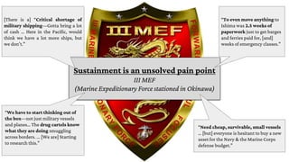Sustainment is an unsolved pain point
III MEF
(Marine Expeditionary Force stationed in Okinawa)
[There is a] “Critical shortage of
military shipping—Gotta bring a lot
of cash … Here in the Pacific, would
think we have a lot more ships, but
we don’t.”
“To even move anything to
Ishima was 2.5 weeks of
paperwork just to get barges
and ferries paid for, [and]
weeks of emergency classes.”
“We have to start thinking out of
the box—not just military vessels
and planes… The drug cartels know
what they are doing smuggling
across borders. ... [We are] Starting
to research this.”
“Need cheap, survivable, small vessels
… [but] everyone is hesitant to buy a new
asset for the Navy & the Marine Corps
defense budget.”
 