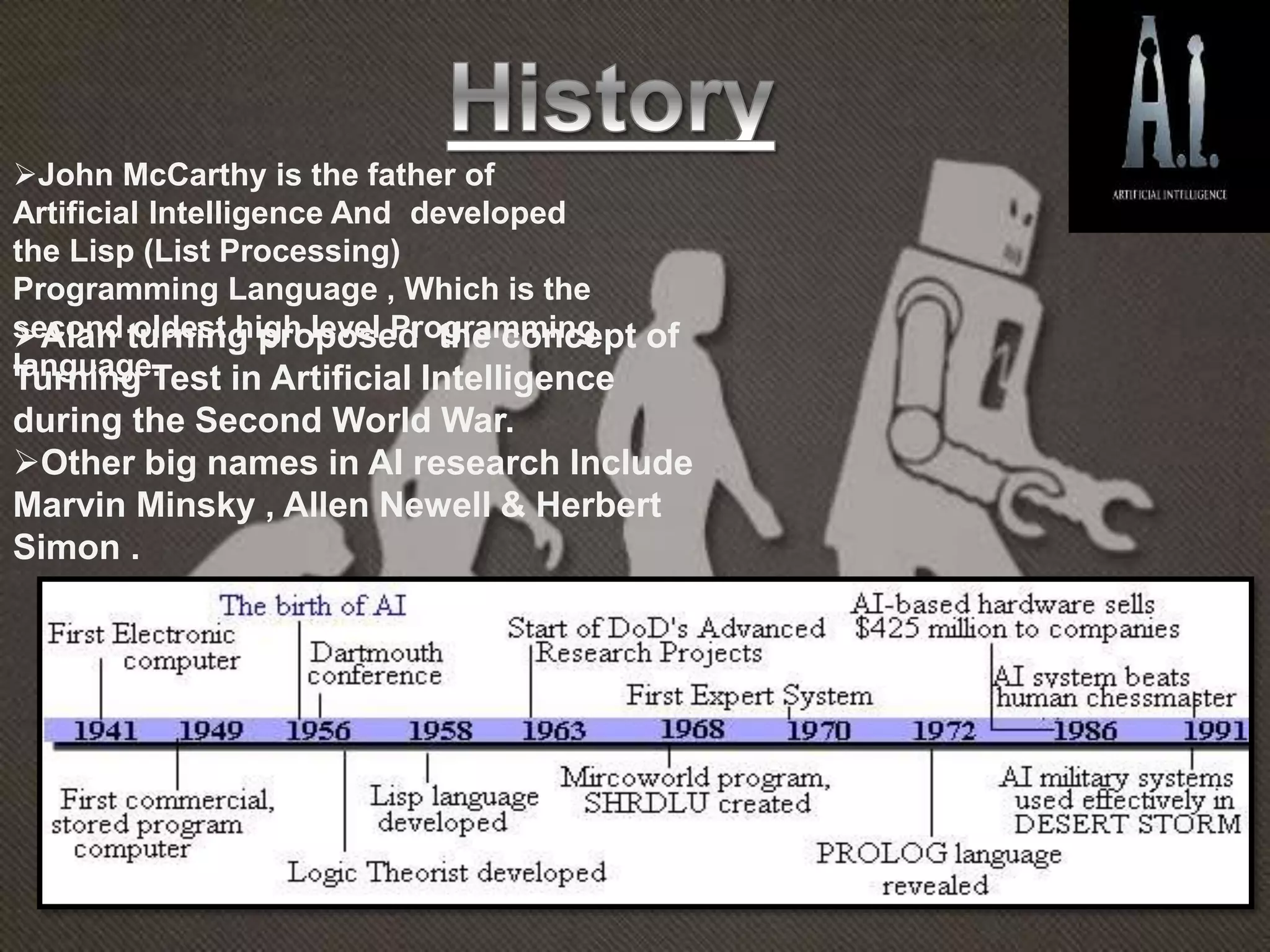 Alan turning proposed the concept of
Turning Test in Artificial Intelligence
during the Second World War.
Other big names in AI research Include
Marvin Minsky , Allen Newell & Herbert
Simon .
John McCarthy is the father of
Artificial Intelligence And developed
the Lisp (List Processing)
Programming Language , Which is the
second oldest high level Programming
language.
 