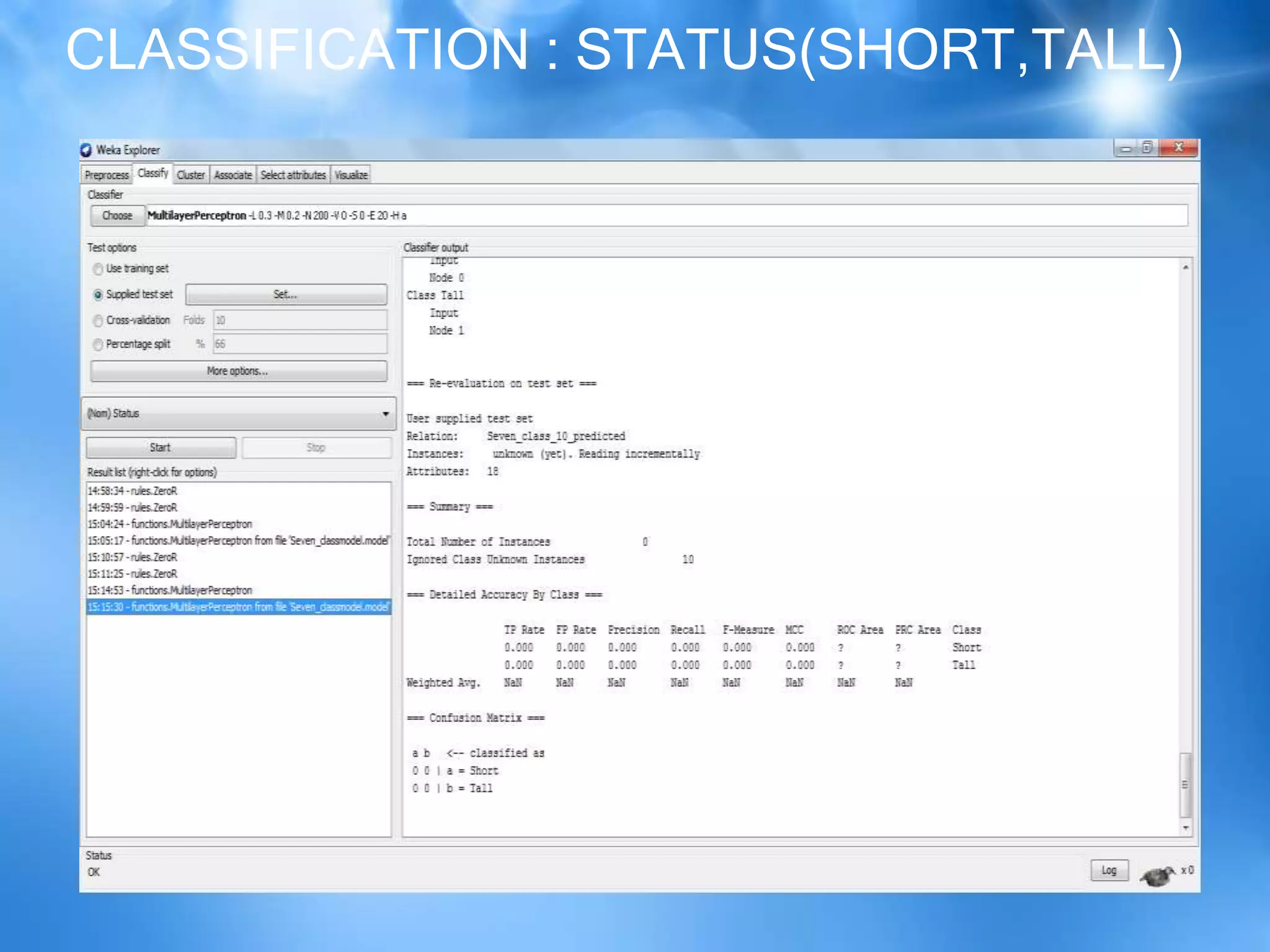 CLASSIFICATION : STATUS(SHORT,TALL)
 