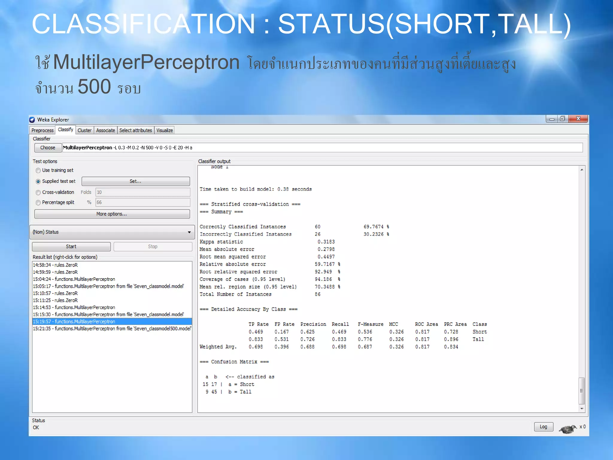 CLASSIFICATION : STATUS(SHORT,TALL)
ใช้ MultilayerPerceptron โดยจาแนกประเภทของคนที่มีส่วนสูงที่เตี้ยและสูง
จานวน 500 รอบ
 