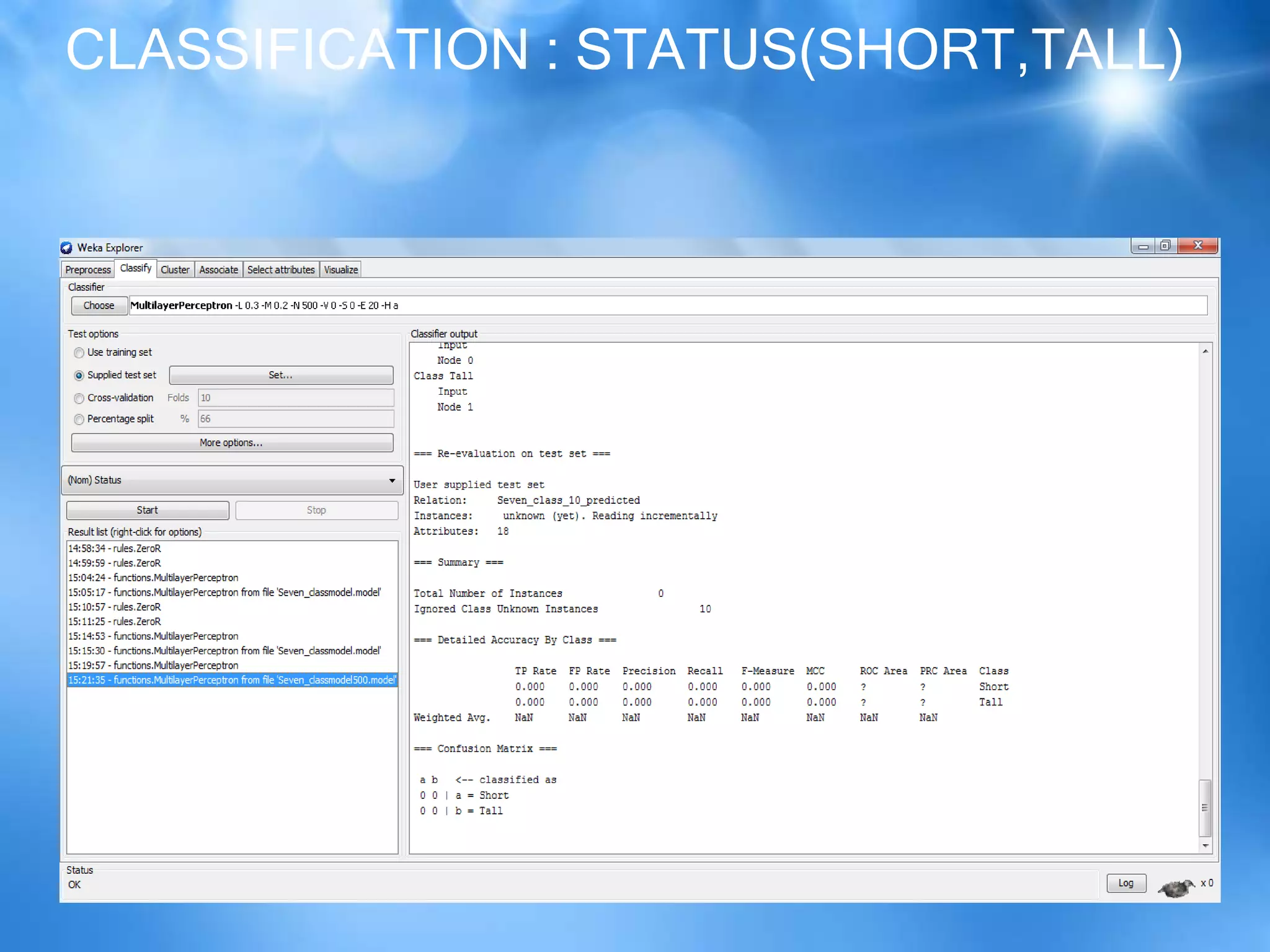 CLASSIFICATION : STATUS(SHORT,TALL)
 