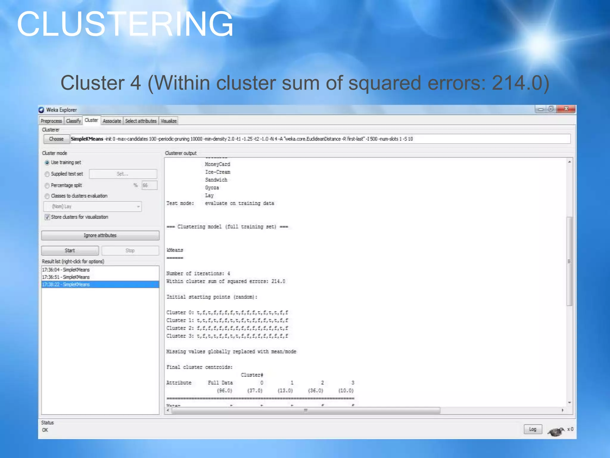 CLUSTERING
Cluster 4 (Within cluster sum of squared errors: 214.0)
 
