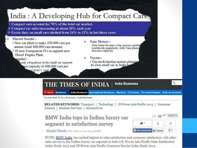 Bmw india marketing case study