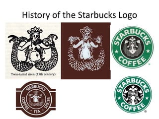 History of the Starbucks Logo