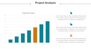 Project Analysis
0
2
4
6
8
10
12
14
16
18
Project Risk Analysis
Lorem ipsum dolor sit amet, consectetur adipiscing elit.
Duis suscipit in tellus ac bibendum. Sed congue lacus
vitae tellus finibus, eu faucibus nisi ullamcorper.
Lorem ipsum dolor sit amet, consectetur adipiscing elit.
Duis suscipit in tellus ac bibendum. Sed congue lacus
vitae tellus finibus, eu faucibus nisi ullamcorper.
Lorem ipsum dolor sit amet, consectetur adipiscing elit.
Duis suscipit in tellus ac bibendum. Sed congue lacus
vitae tellus finibus, eu faucibus nisi ullamcorper.
 