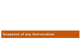 Snapshot of key Deliverables
 