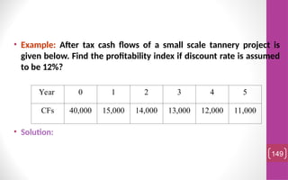 • Example: After tax cash flows of a small scale tannery project is
given below. Find the profitability index if discount rate is assumed
to be 12%?
• Solution:
149
Year 0 1 2 3 4 5
CFs 40,000 15,000 14,000 13,000 12,000 11,000
 