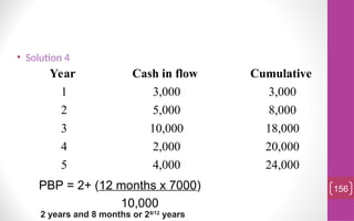 • Solution 4
156
Year Cash in flow Cumulative
1 3,000 3,000
2 5,000 8,000
3 10,000 18,000
4 2,000 20,000
5 4,000 24,000
PBP = 2+ (12 months x 7000)
10,000
2 years and 8 months or 28/12
years
 
