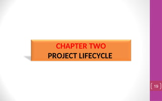 19
CHAPTER TWO
PROJECT LIFECYCLE
 