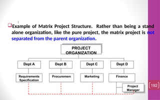 Example of Matrix Project Structure. Rather than being a stand
alone organization, like the pure project, the matrix project is not
separated from the parent organization.
192
Dept A Dept B Dept C Dept D
PROJECT
ORGANIZATION
Requirements
Specification
Procurement Finance
Marketing
Project
Manager
 