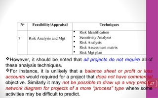 57
No
Feasibility/Appraisal Techniques
7 Risk Analysis and Mgt
 Risk Identification
 Sensitivity Analysis
 Risk Analysis
 Risk Assessment matrix
 Risk Mgt plan
However, it should be noted that all projects do not require all of
these analysis techniques.
For instance, it is unlikely that a balance sheet or profit or loss
accounts would required for a project that does not have commercial
objective. Similarly it may not be possible to draw up a very precise
network diagram for projects of a more “process” type where some
activities may be difficult to predict.
 
