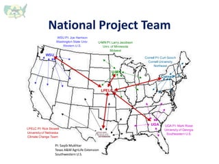 National Project Team
WSU PI: Joe Harrison
Washington State Univ.
Western U.S.
WSU
TAMU PI: Saqib Mukhtar
Texas A&M University
Southwestern U.S.
TAMU
U-MN PI: Larry Jacobson
Univ. of Minnesota
Midwest
U-MN
UGA UGA PI: Mark Risse
University of Georgia
Southeastern U.S.
Cornell
Cornell PI: Curt Gooch
Cornell University
Northeast
LPELC
LPELC PI: Rick Stowell
University of Nebraska
Climate Change Team
WSU PI: Joe Harrison
Washington State Univ.
Western U.S.
WSU
TAMU PI: Saqib Mukhtar
Texas A&M University
Southwestern U.S.
TAMU
U-MN PI: Larry Jacobson
Univ. of Minnesota
Midwest
U-MN
UGA UGA PI: Mark Risse
University of Georgia
Southeastern U.S.
Cornell
Cornell PI: Curt Gooch
Cornell University
Northeast
LPELC
LPELC PI: Rick Stowell
University of Nebraska
Climate Change Team
PI: Saqib Mukhtar
Texas A&M AgriLife Extension
Southwestern U.S.
 