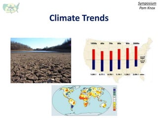 Climate Trends
Symposium
Pam Knox
 