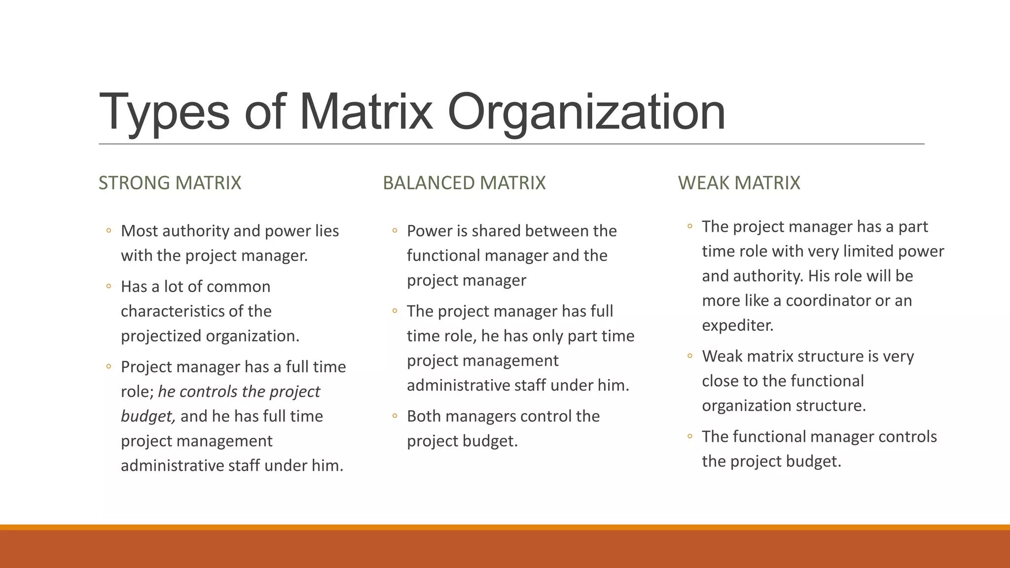 Types of Matrix Organization
STRONG MATRIX
◦ Most authority and power lies
with the project manager.
◦ Has a lot of common
characteristics of the
projectized organization.
◦ Project manager has a full time
role; he controls the project
budget, and he has full time
project management
administrative staff under him.
BALANCED MATRIX
◦ Power is shared between the
functional manager and the
project manager
◦ The project manager has full
time role, he has only part time
project management
administrative staff under him.
◦ Both managers control the
project budget.
WEAK MATRIX
◦ The project manager has a part
time role with very limited power
and authority. His role will be
more like a coordinator or an
expediter.
◦ Weak matrix structure is very
close to the functional
organization structure.
◦ The functional manager controls
the project budget.
 